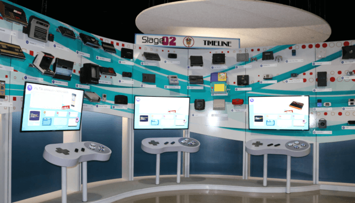 National Videogame Museum interior in Frisco Texas